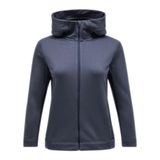 Peak Performance Parka