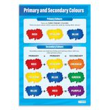 Daydream Education "Primary & Secondary Colours" Poster, Gelamineerd Glanzend Papier, 850 mm x 594 mm (A1)