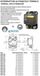 Blue Sea Systems BSS Disjoncteur Montage en saillie 100A