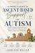 A Libri GmbH A Parent's Guide to Ascent-Based Support for Autism