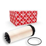 febi bilstein 39367 Brandstoffilter met afdichtring, 1 stuk