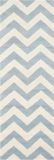 Safavieh Chatham Runner Chevron vloerkleed - 68x213 cm - Blauw/Ivoor