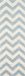 Safavieh Chatham Runner Chevron vloerkleed - 68x213 cm - Blauw/Ivoor