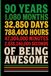 90 Years of Being Awesome: The Perfect 90th Birthday Gift Journal