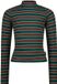 Vingino Icon Stripe Top Col Meisjes - Shirt - Donkergroen - Maat 116
