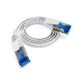 Kabeldirekt Platte Ethernet-kabel - 1 m - Cat7