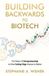 Building Libri GmbH Building Backwards to Biotech