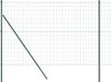 VidaXL Euro-hek met grondbevestiging 10 x 1,5 m pvc-coated staal groen