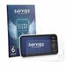Savvies Screenprotector voor HelloBaby HB6550 - Folie Beschermfolie transparant 6 Stuks