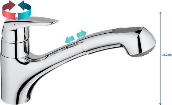 GROHE 32257001