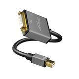 KabelDirekt Mini DisplayPort naar DVI adapter