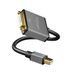 KabelDirekt Mini DisplayPort naar DVI adapter