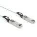 StarTech.com Dell EMC AOC-SFP-10G-5M compatibele actieve optische kabel - 5m