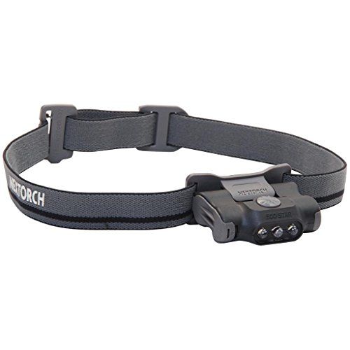 Nextool STARBLACK Nextorch Eco Star Koplamp - Zwart