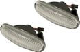 Taros Trade 303001 Indicatorset