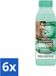 Garnier Fructis Hair Food Aloë Vera Shampoo