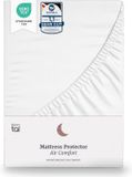 Blumtal 2-pack Matrasbeschermer AirComfort 90 x 200 cm - Waterdichte matrasbeschermer, ademend, niet ritselend en allergie-proof