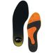 Semelles Perform-zolen sur mesure