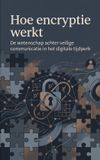 Hoe Waries B.V. Hoe encryptie werkt