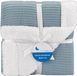 Babydeken Interbaby Babydeken Junior 80 x 110 cm Polyester Petrolblauw/Wit