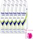 Rexona Advanced Protection Stress Control Antitranspirant Spray 150 ml - 12 pièces