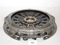 JAPANPARTS JPSF-592 koppeling