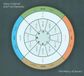 PIAS Nederland Steve Coleman And Five Elements - The Mancy Of Sound (CD)