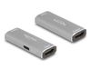 DeLOCK 11506 amplificateur vidéo gris