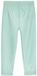 Playshoes UV-beschermende zwemlegging voor kinderen 467103 Mint
