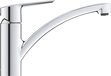 GROHE Start Keukenkraan - Eéngreeps - Chroom
