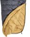 Turbat Sac de couchage momie NOX 400 -17°C - Gris