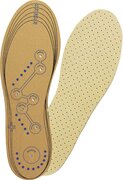 Wellys Wellys®GI-170009: Magnetic Reflexology Insoles (Men)