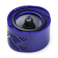 123schoon HEPA-filter voor Dyson stofzuiger (123schoon huismerk)