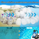 Merkloos Filterballen zwembad - 200 g - Zandfilter - Herbruikbaar - Media-vezelfilter - Ca. 5 cm