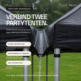 ABGtrading Regengoot Partytent 3 Meter – Regenafvoer voor Partytenten – 45 cm Breed – Klittenband Bevestiging – Zwart
