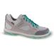 Boreal Chaussures