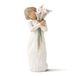 Enesco Willow Tree Beautiful Wishes figuurtje