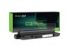 Green Cell DE71 Batterij voor Dell Latitude E5400 E5410 E5500 E5510 11,1 V 8800 mAh Zwart
