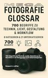 MEGA Fotografie Glossar