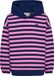 Hummel Hmljr Conelly Boxy Contrast Hoodie