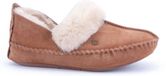 Warmbat Barrine Suede Dames Pantoffels - Cognac
