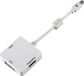 DLH DY-TU4534W video kabel adapter 0,15 m Mini DisplayPort DisplayPort + DVI-D + HDMI Wit