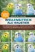 Wellensittich ALS Haustier