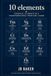 10 Elements: Essential Elements of a Transformational Frontline Leader