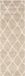 Safavieh Montreal Shag SGM831 Beige & Ivoor Rechthoekig Vloerkleed - 69 x 152 cm