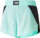 PUMA Fit Fashion Flow Short Damen XS Grün