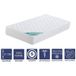 Aertech+ Lot De 2 Matelas 100x200 X 21 Cm + 2 Alèses + 2 Oreillers Visco - Très Ferme - Aertech+ 35 Kg/m3 Hr Dernière Génération - Très Respirant
