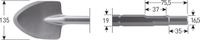 Rotec 6-kant Schopbeitel 115x400mm 6-kant ø19,0 / ø16,5x35