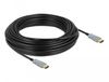 DeLOCK 85015 HDMI kabel 20 m HDMI Type A (Standaard) Zwart
