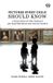 Pictures Double 9 Books Pictures Every Child Should Know Paperback